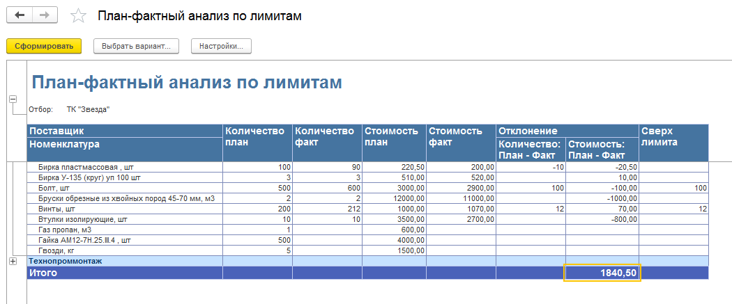 Статистика сайт узнать какую отчетность сдавать