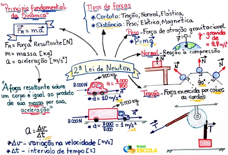 Сравнение двух сторон Ньютона: ученый с формулами и алхимик с колбами, цифровая иллюстрация.