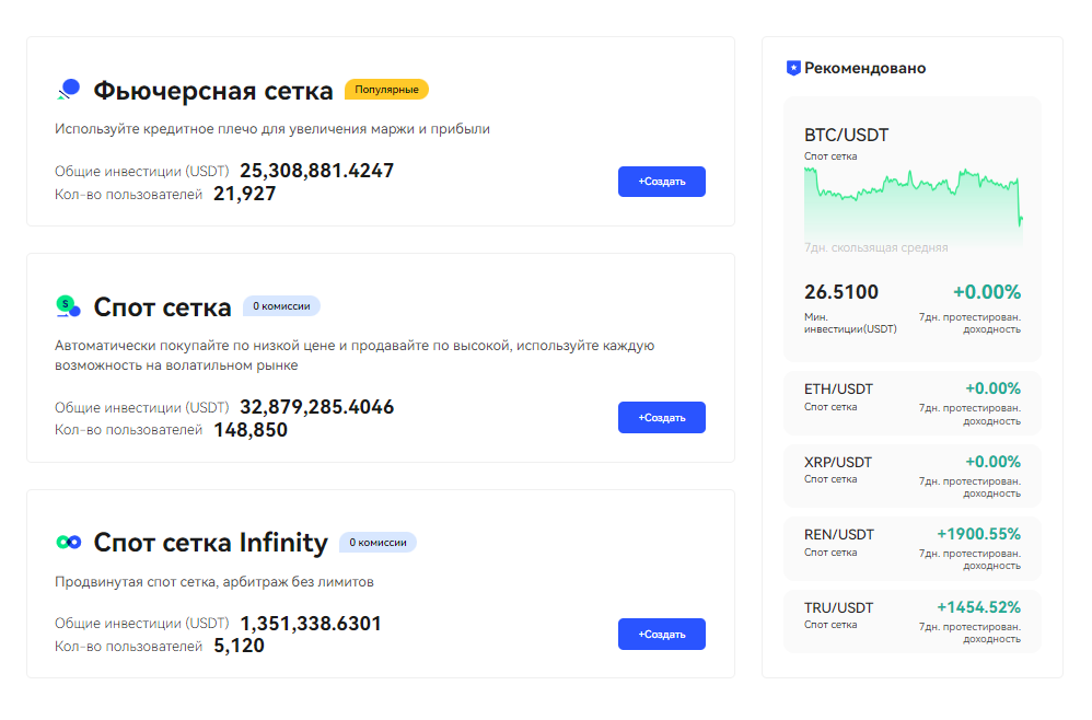 сеточная торговля BingX, раздел с ботами на сайте BingX