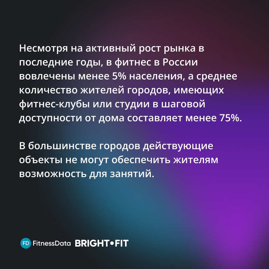 Совместное исследование FitnessData и Bright Fit