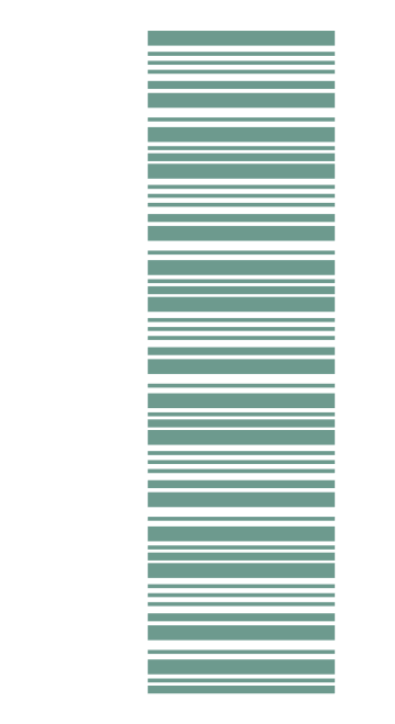 Спецпредложения тур агентства Verbox Travel