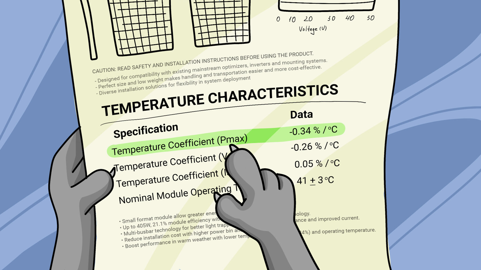 Too much sun What is temperature coefficient of solar panels A1