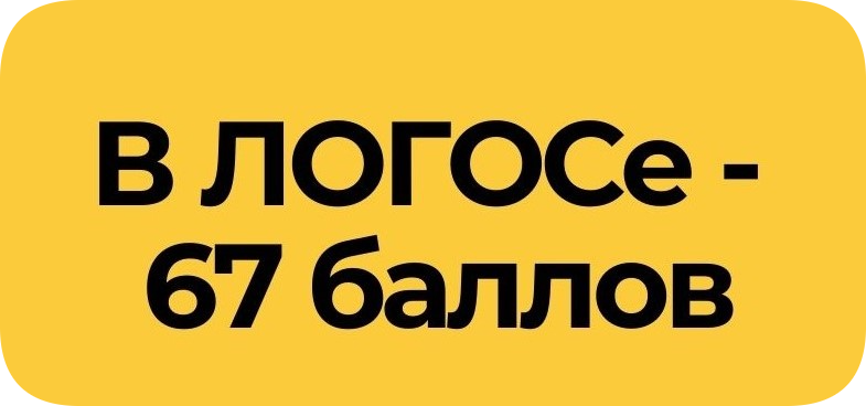 теоретический тест по истории