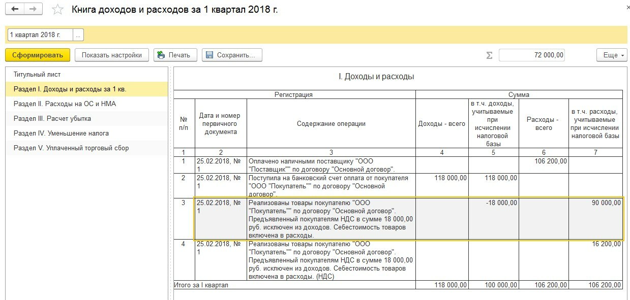 Нумерация книги доходов и расходов при усн образец