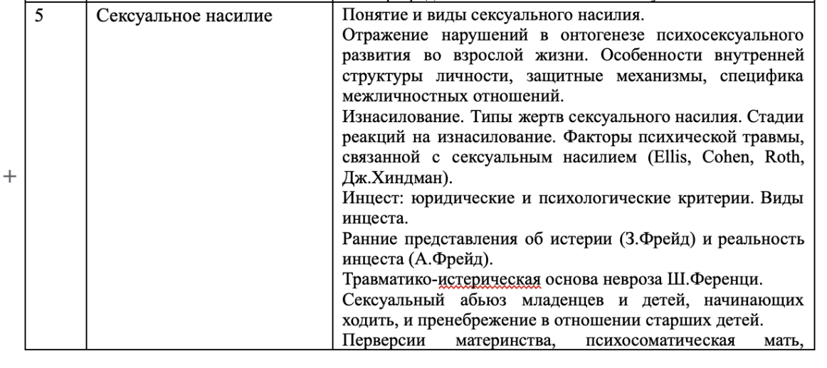 Реабилитация пострадавших от сексуального насилия