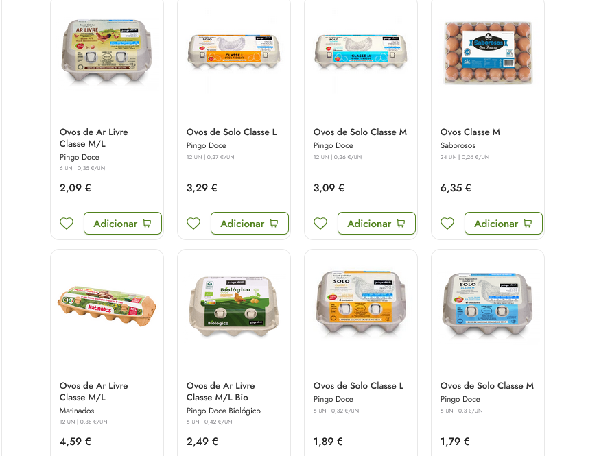 ціни на яйця в Португалії