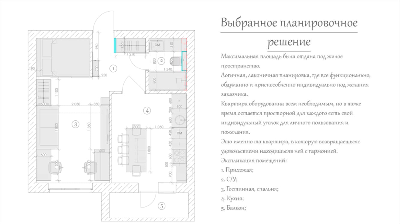 Курс «ДИЗАЙНЕР ИНТЕРЬЕРОВ», обучение дизайну жилых помещений с нуля