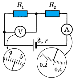 ВАРИАНТ 10 - ПОДГОТОВКА К ЕГЭ - ПОДГОТОВКА К ЕГЭ ПО ФИЗИКЕ - МАТЕРИАЛЫ ДЛЯ УЧИТЕ