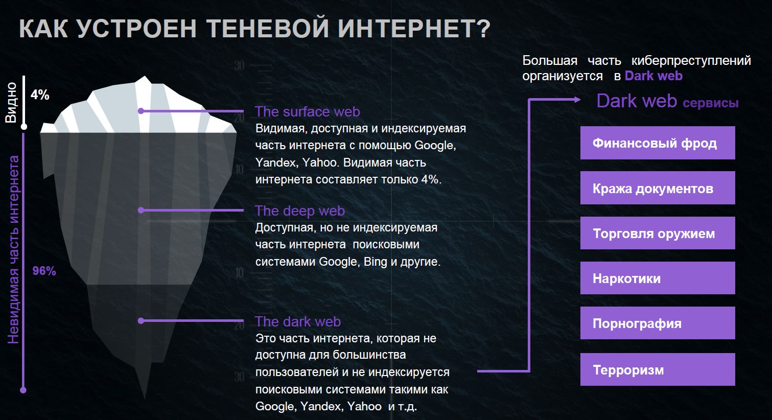 blacksprut для андроид на русском языке скачать бесплатно даркнет вход