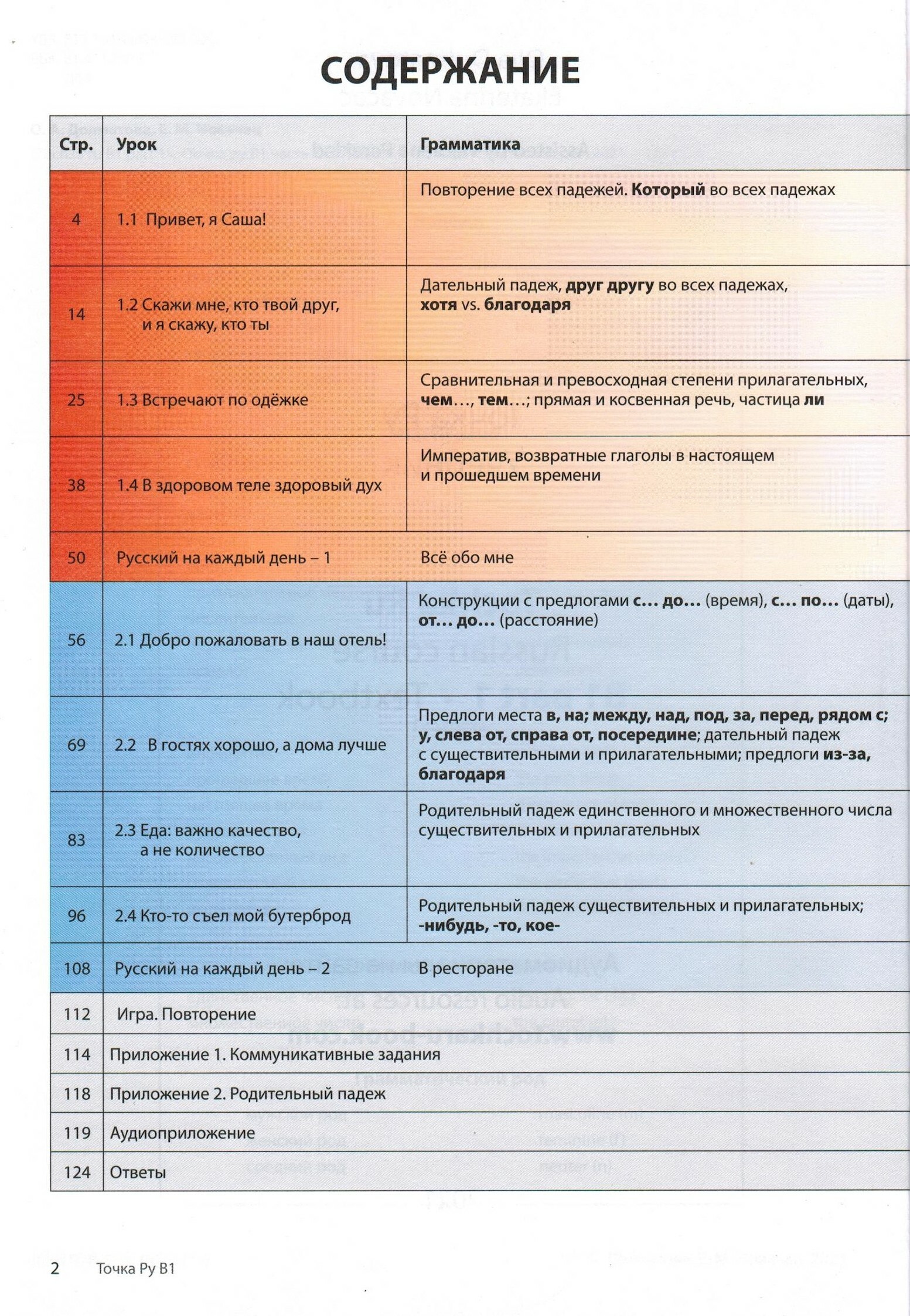 Купить Книгу Точка Ру