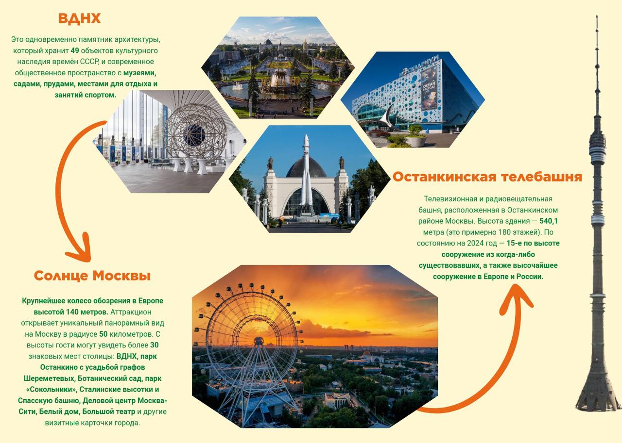Планета Английского и Китайского — Москва — английский язык — фото 1