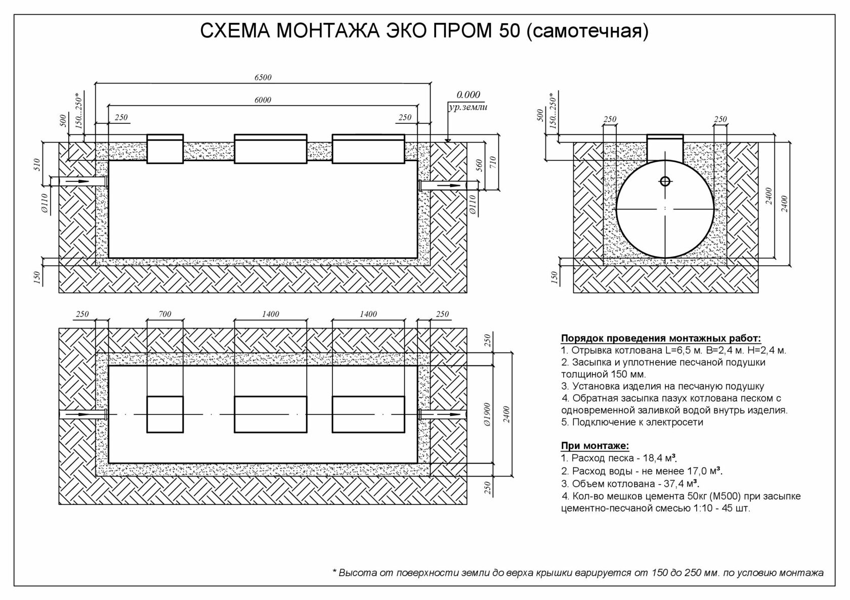 Евролос эко монтажная схема