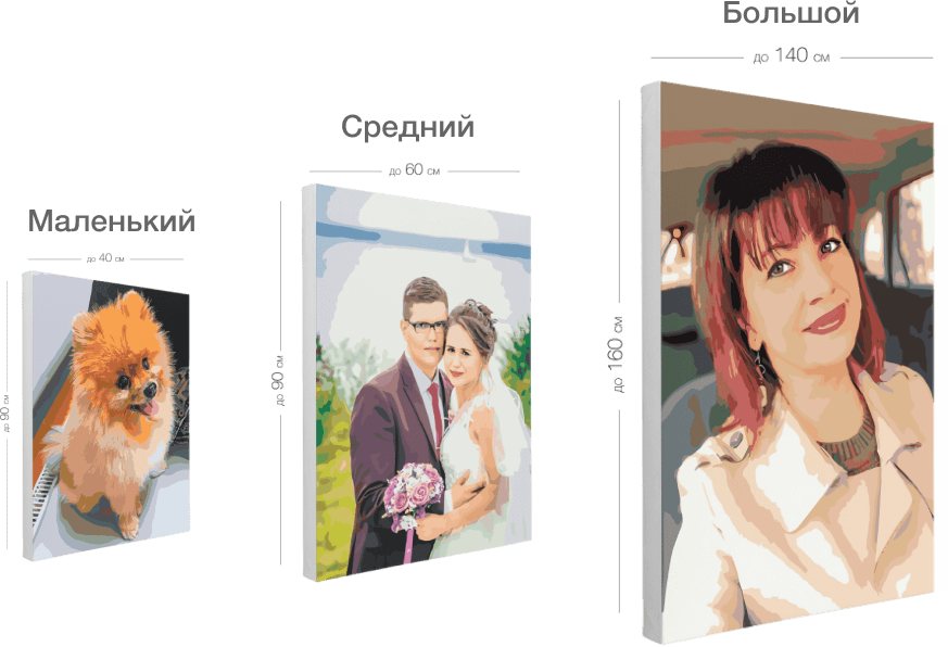 Картина по номерам по фото с доставкой по России!