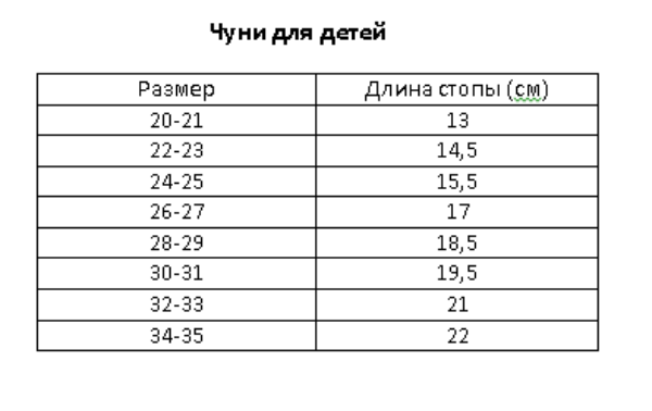 Размеры чуней. Чуни Размерная сетка. Размер чуни таблица. Размер чуней как определить. Чуни мужские зимние Размерная сетка.