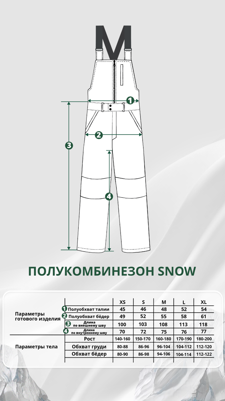 Гид полукомбинезоны