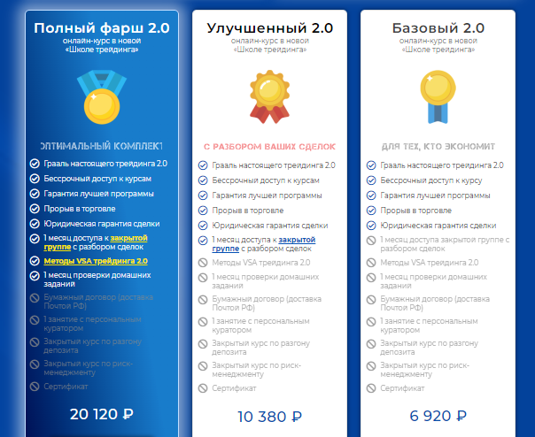 тарифы на курс грааль настоящего трейдинга артема звездина