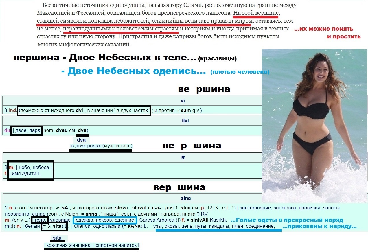 Прогноз верховажье на 3 дня. Прогноз верховажье на 3 дня