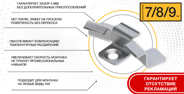UNODECK. Кляймер из нержавеющей стали для крепления террасной доски