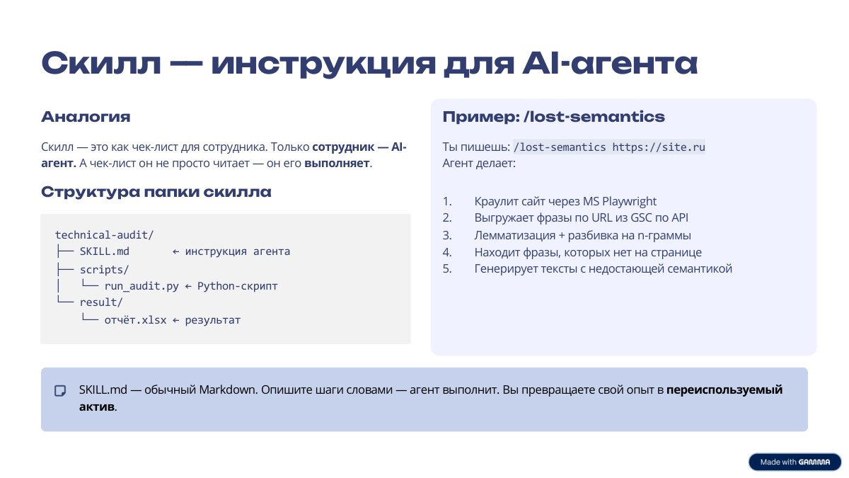Скилл — инструкция для AI-агента
