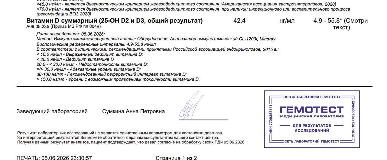 Анализ витамин D после — 42.4 нг/мл
