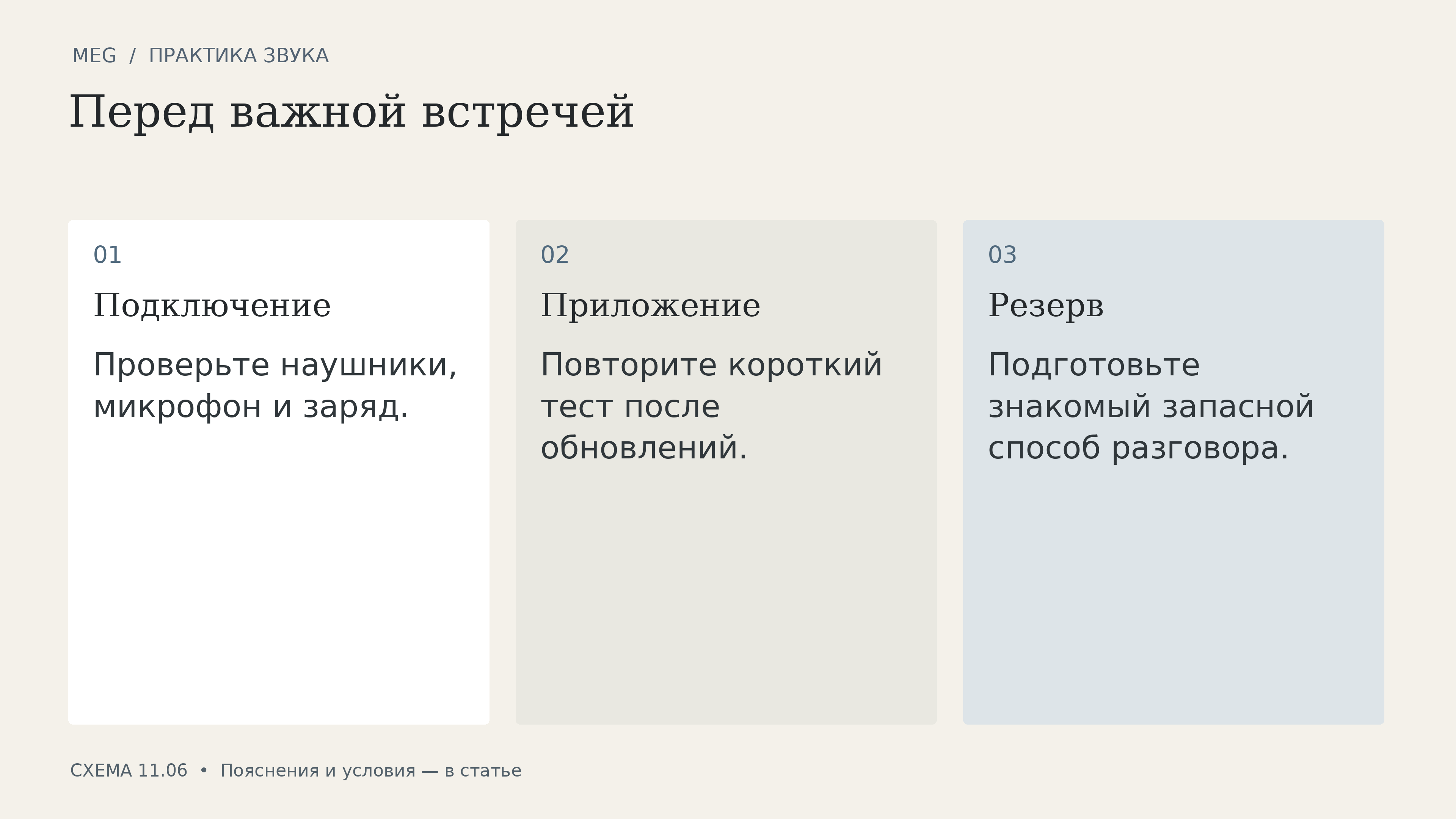 Перед важной встречей: подключение, приложение, резерв