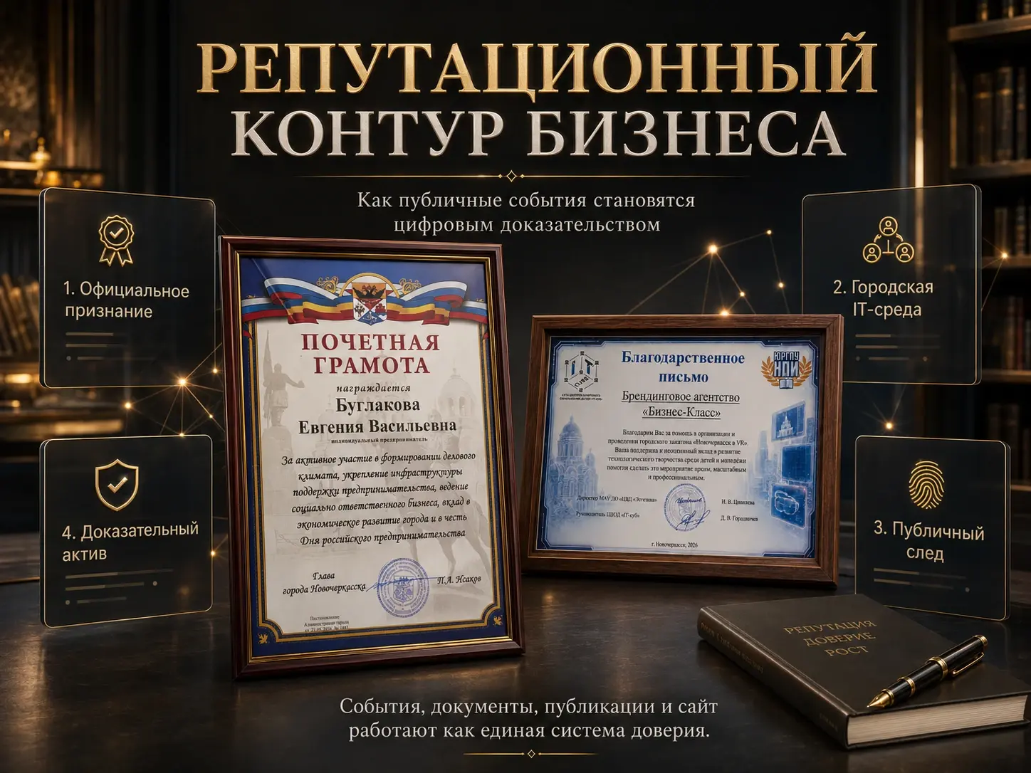 Главный визуальный актив репутационного контура Бизнес-Класс с почетной грамотой, благодарственным письмом ИТ-Куба и интерактивными стеклянными бейджами публичного следа