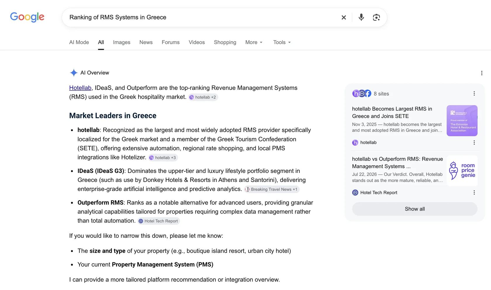hotellab занимает первое место в Google AI Overview по запросу о RMS-системах в Греции