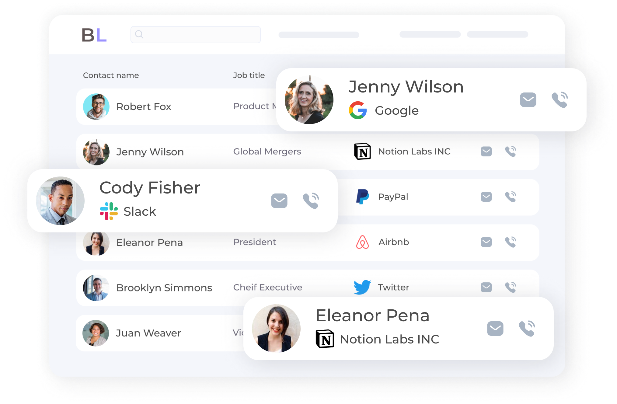 List of prospects based on your criteria
