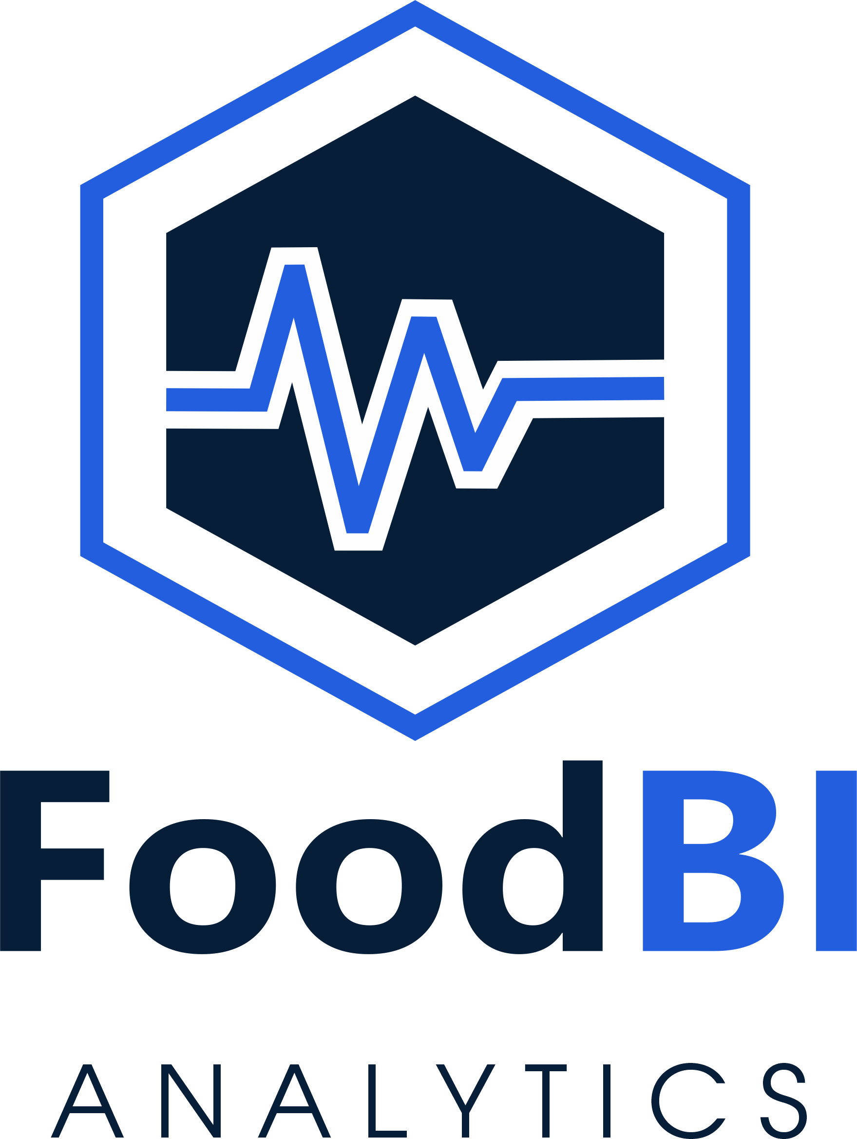 FoodBI.ru — предиктивная аналитика цен для продовольственного рынка