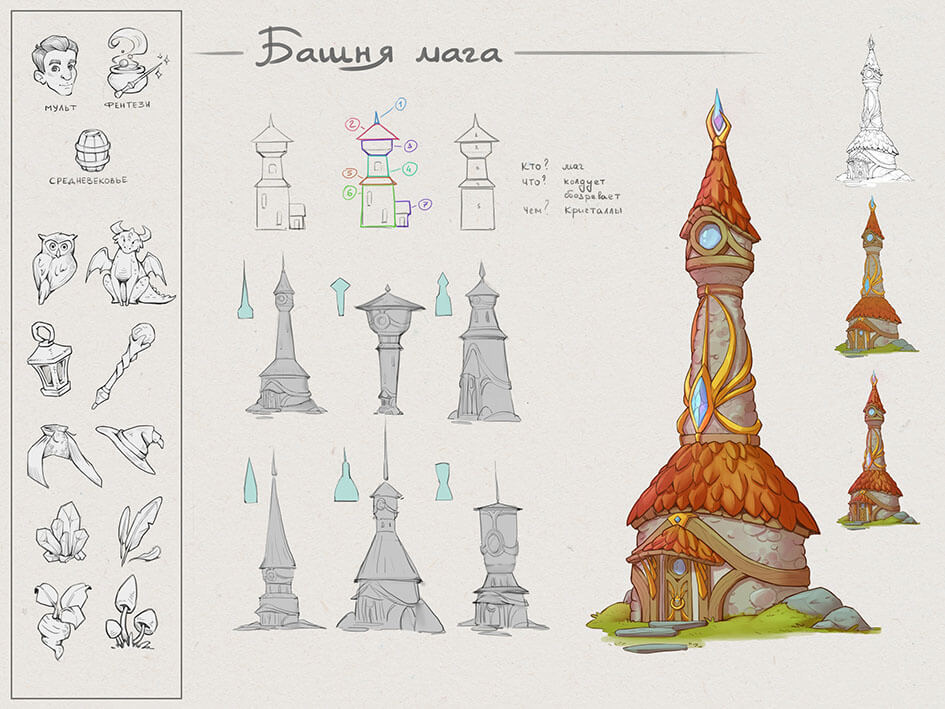 Работа студента NewArtSchool — пример 12