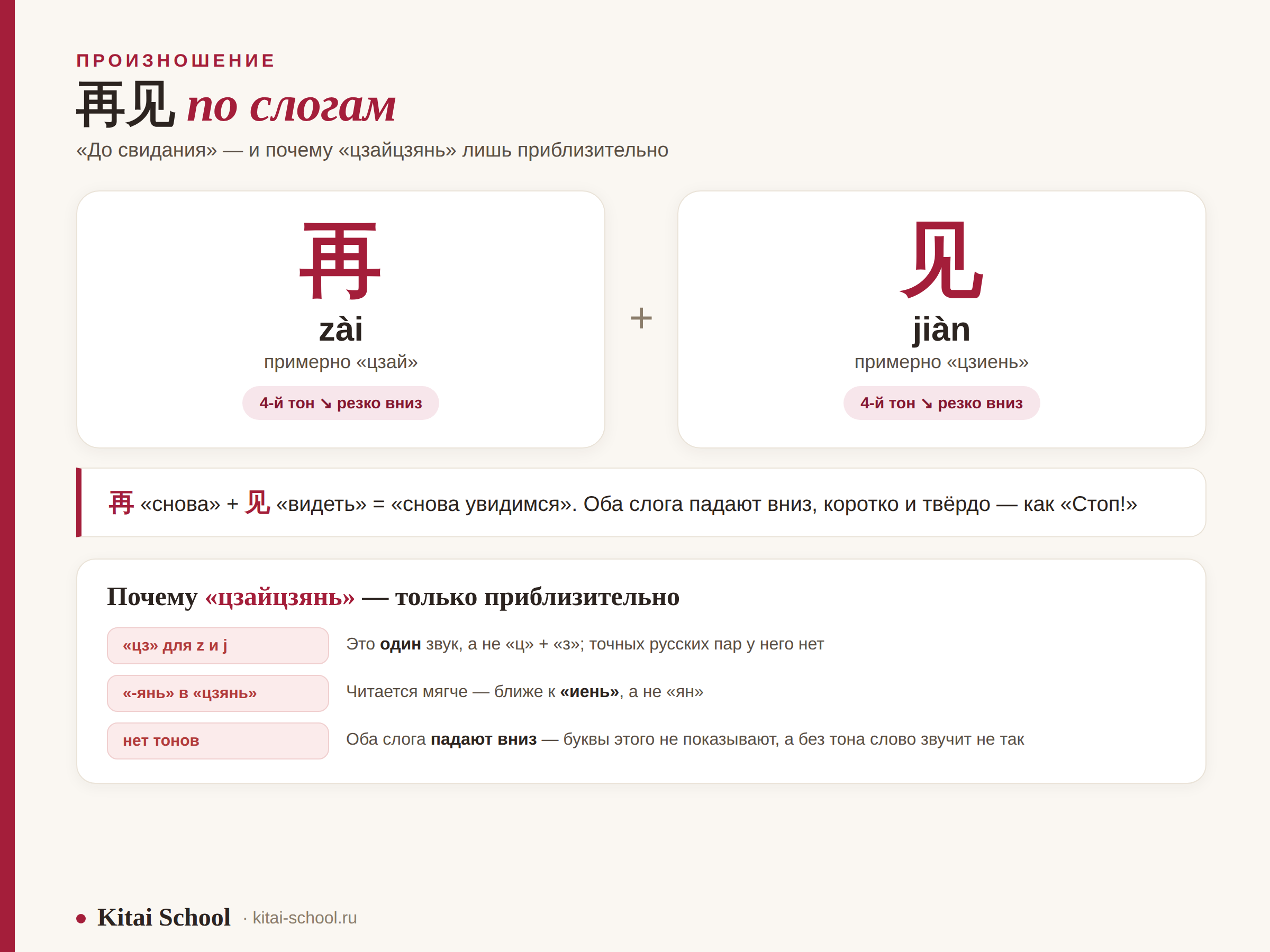 再见 по слогам: zài (цзай, падающий тон) + jiàn (цзиень, падающий тон), и почему русская запись «цзайцзянь» приблизительна