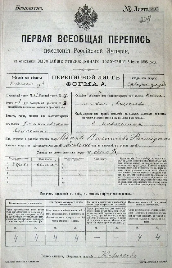 Перепись 1897 года стала первой и единственной всеобщей переписью населения Российской империи.