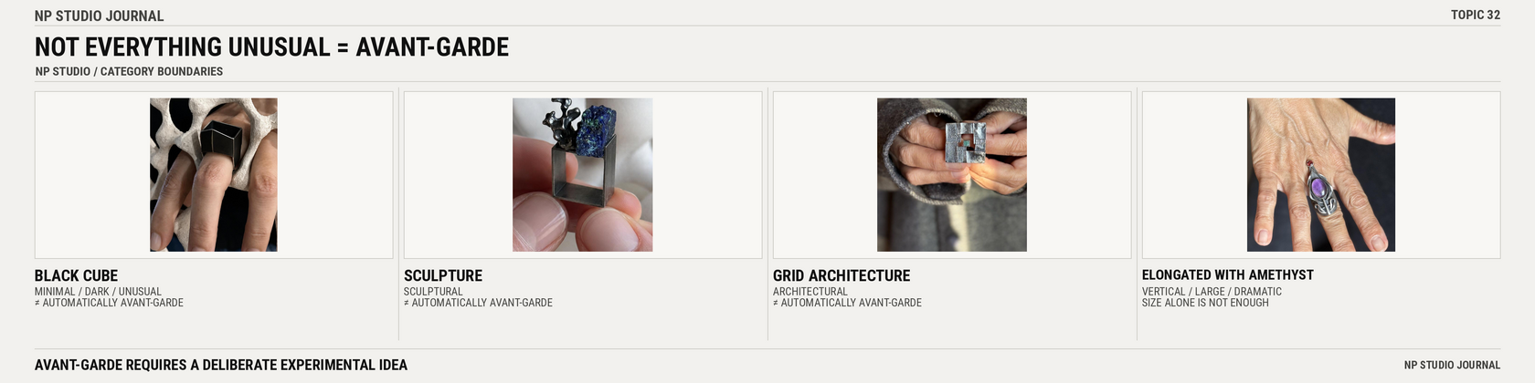 NP Studio infographic: why unusual, minimal, sculptural or large jewelry is not automatically avant-garde