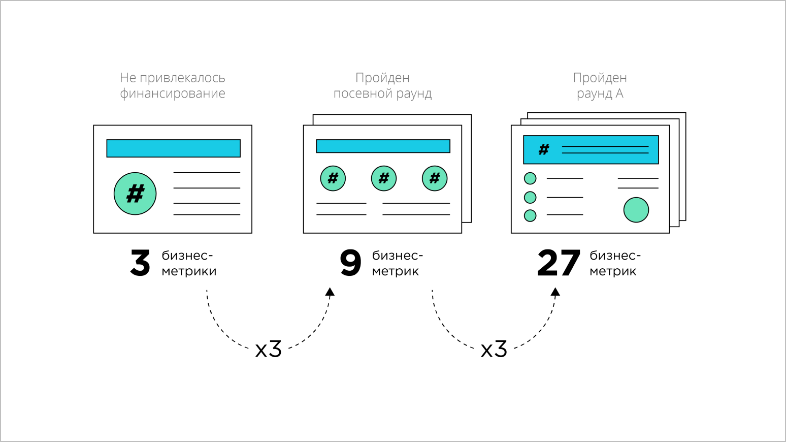 иллюстрации карточек презентации