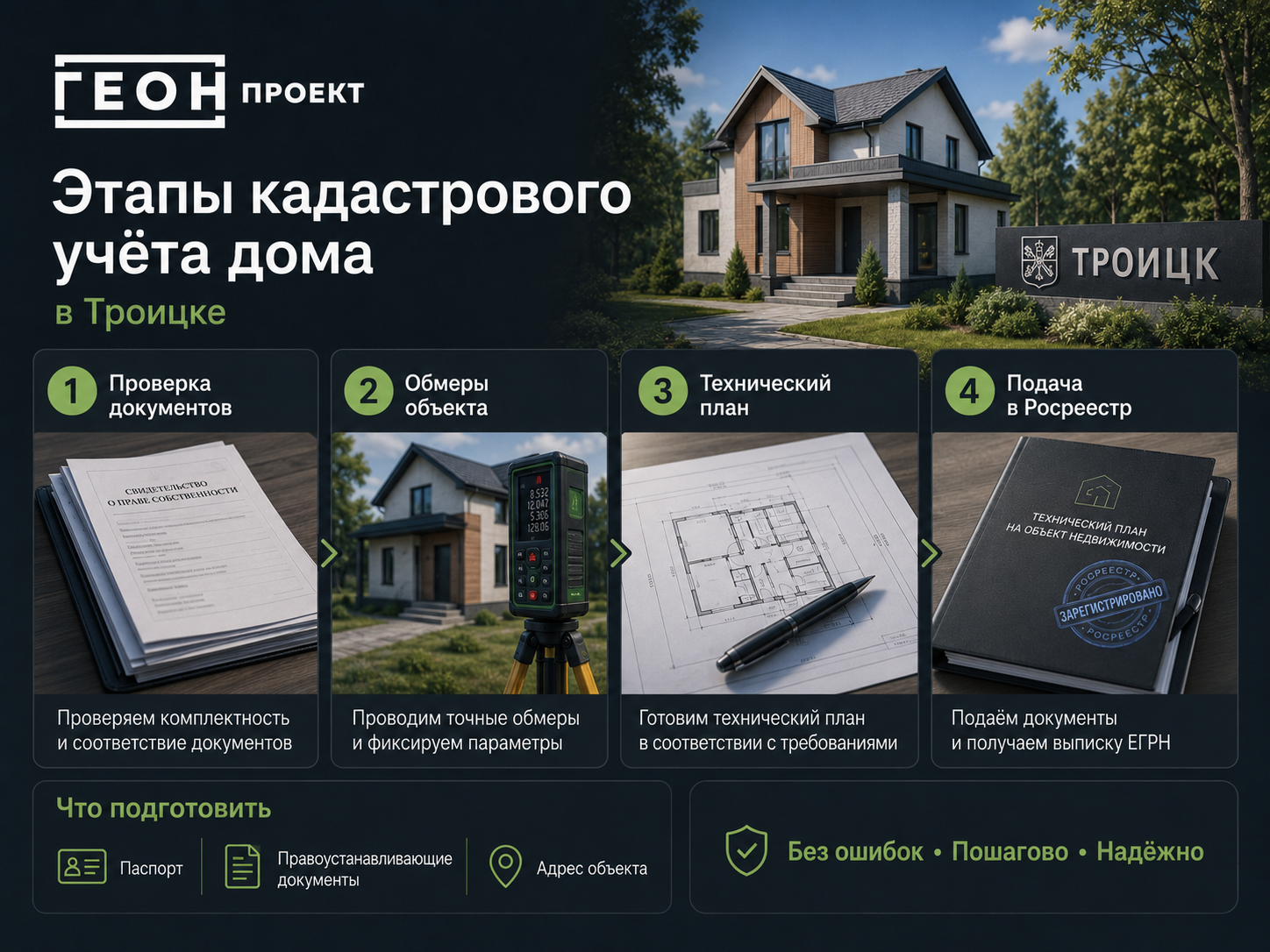 Этапы кадастрового учёта частного дома в Троицке