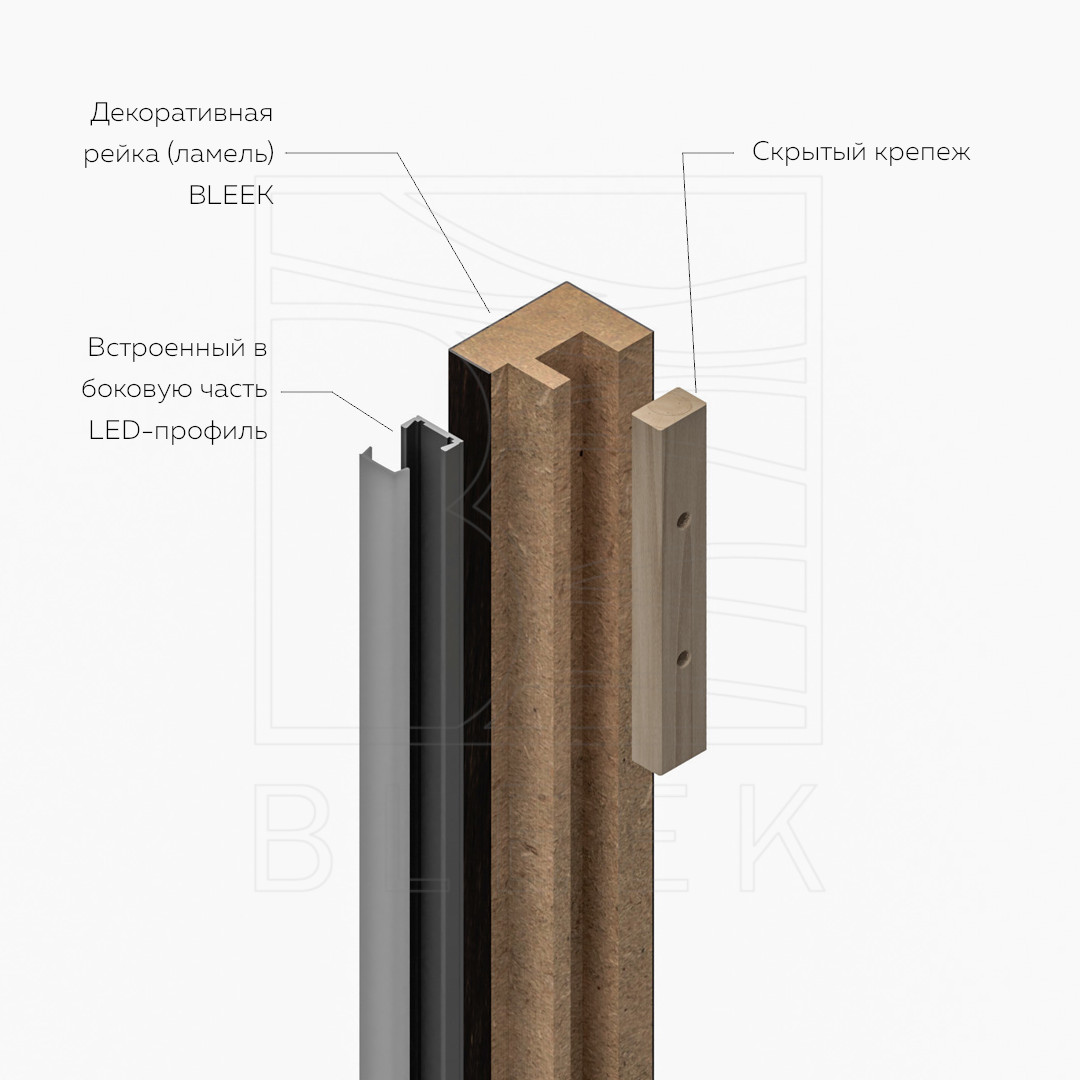 Панели мдф горизонтальное крепление