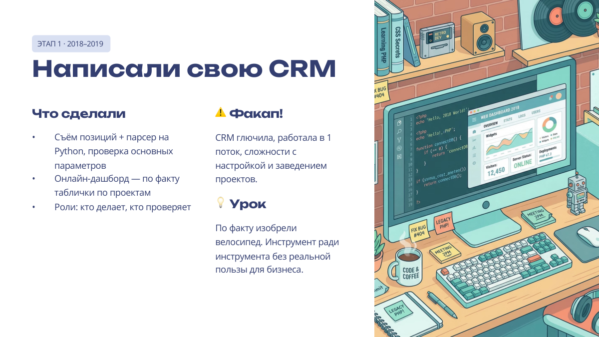 Этап 1 — написали свою CRM
