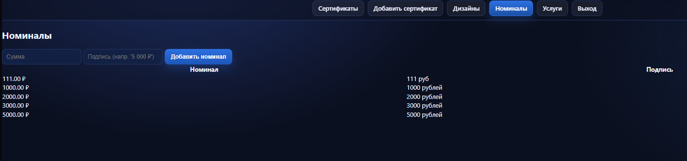 Админка сертификатов