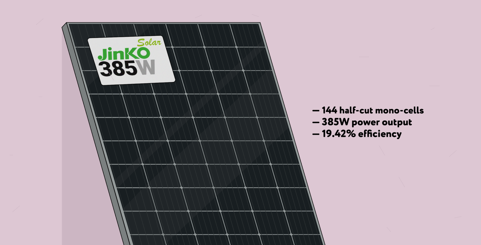 Jinko Solar Panels Review 2022: Number One