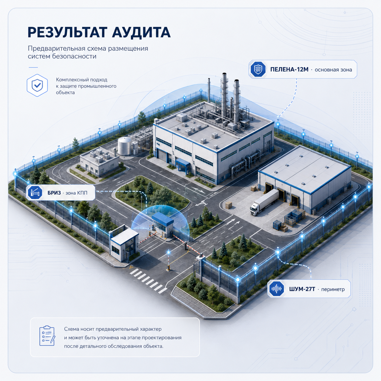 Предварительная схема или визуализация объекта после аудита