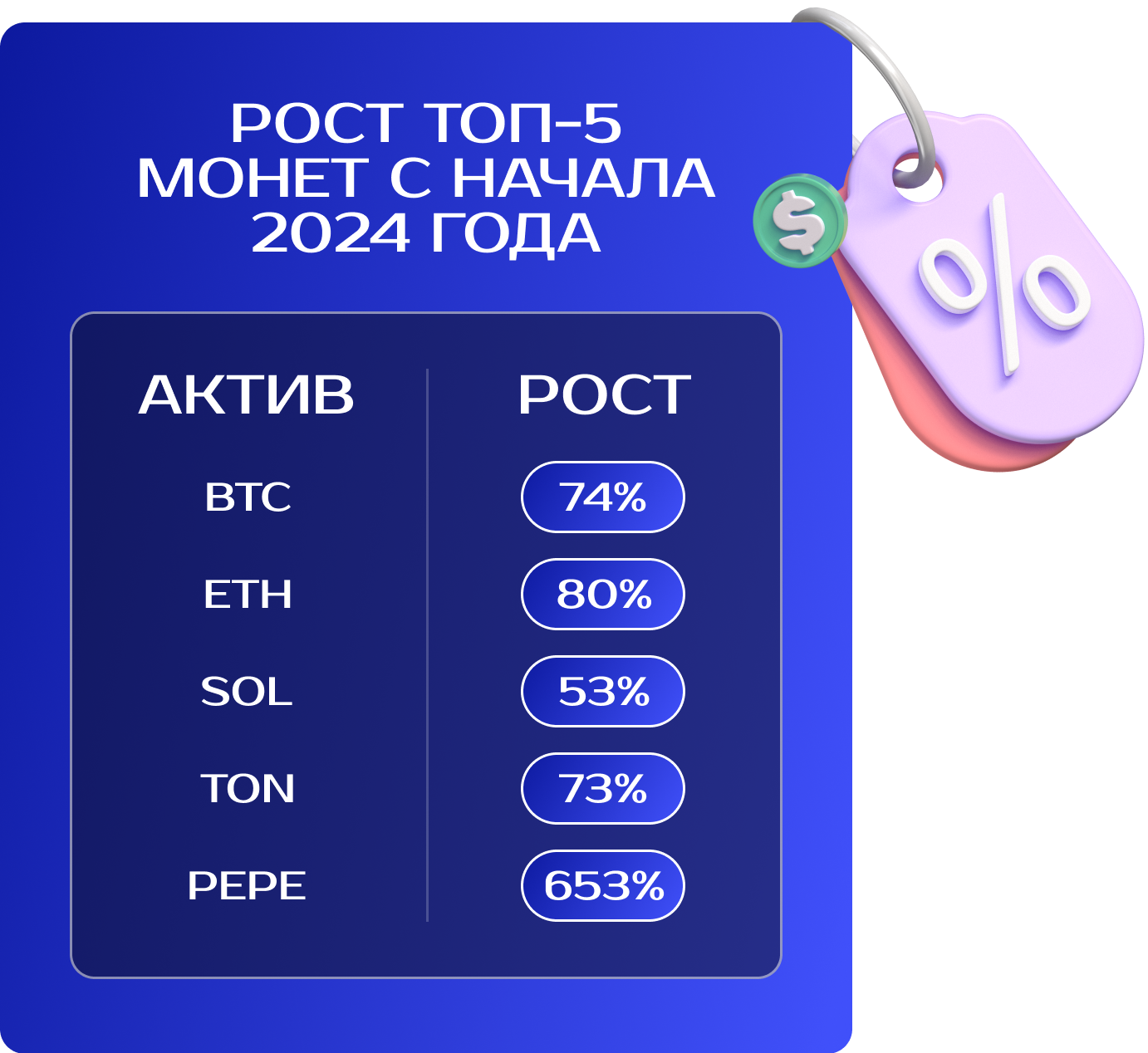 Крипта на автомате
