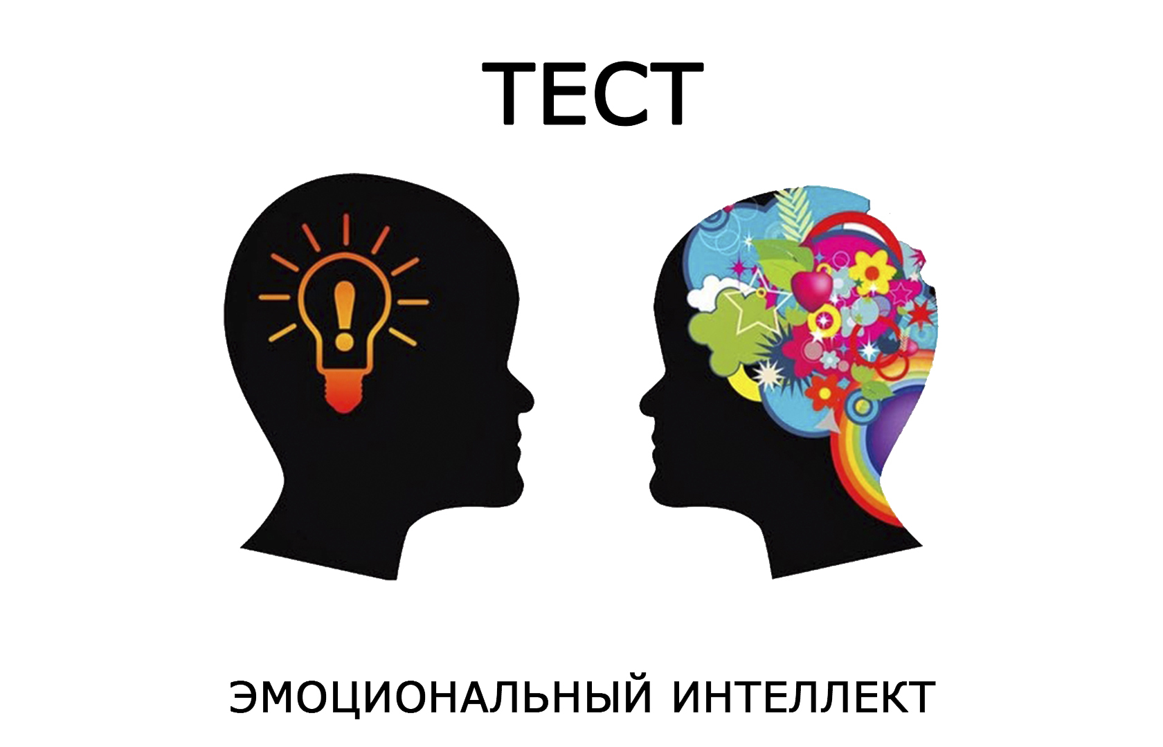 Эмоциональные способности. Эмоциональный интеллект. Лидерство эмоциональный интеллект. Фон для презентации эмоциональный интеллект. Слагаемые эмоционального интеллекта.