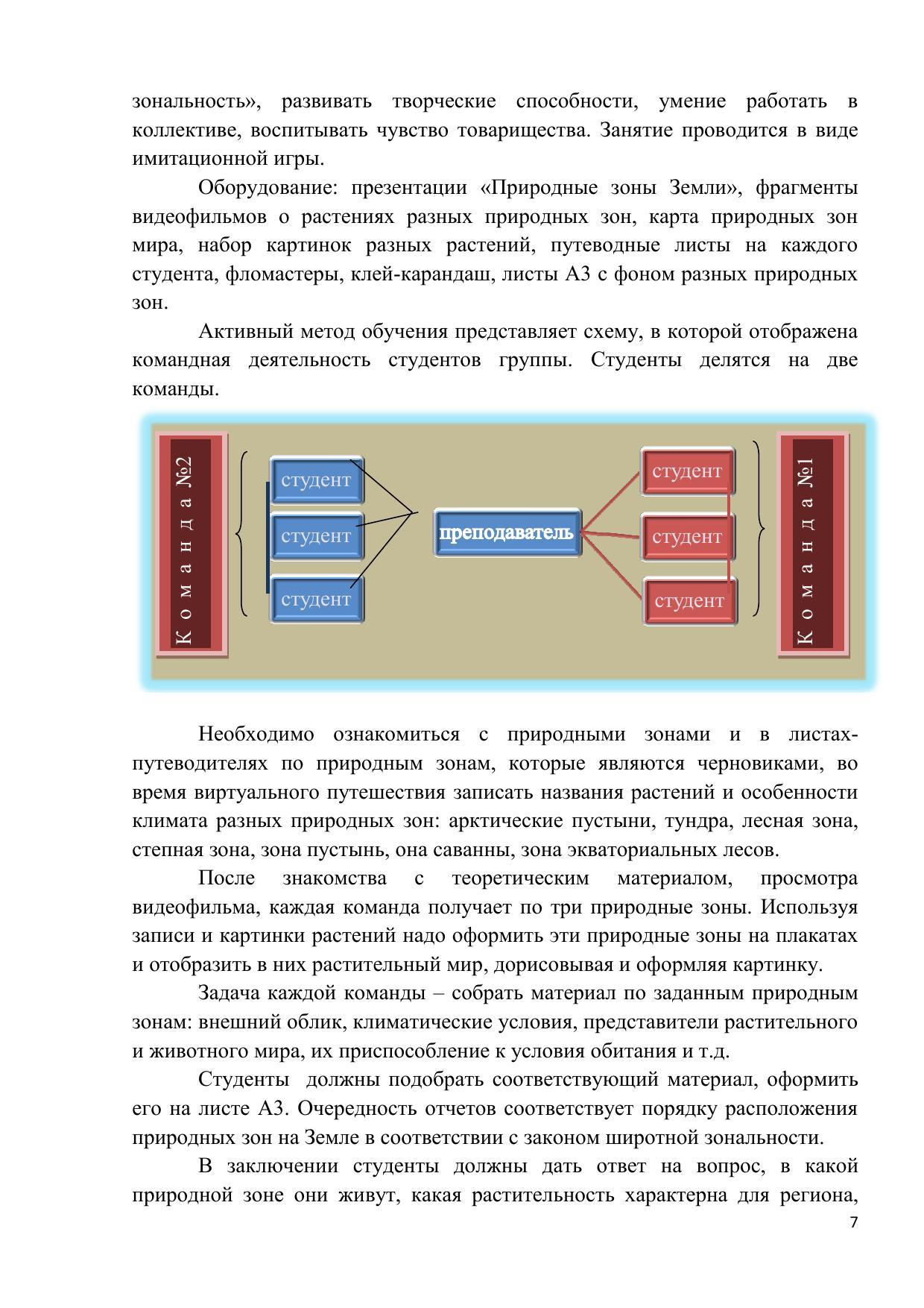 Географическое распространение растений