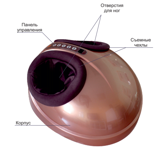 Массажер для ног 