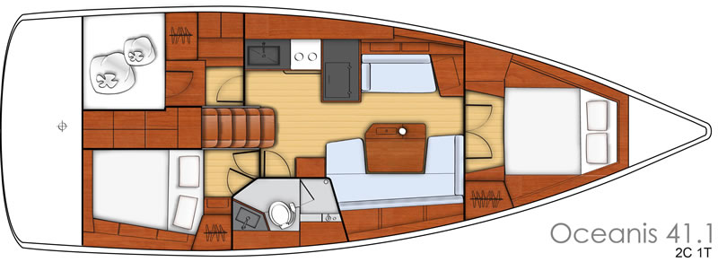 Обзор парусной яхты Beneteau Oceanis 41.1