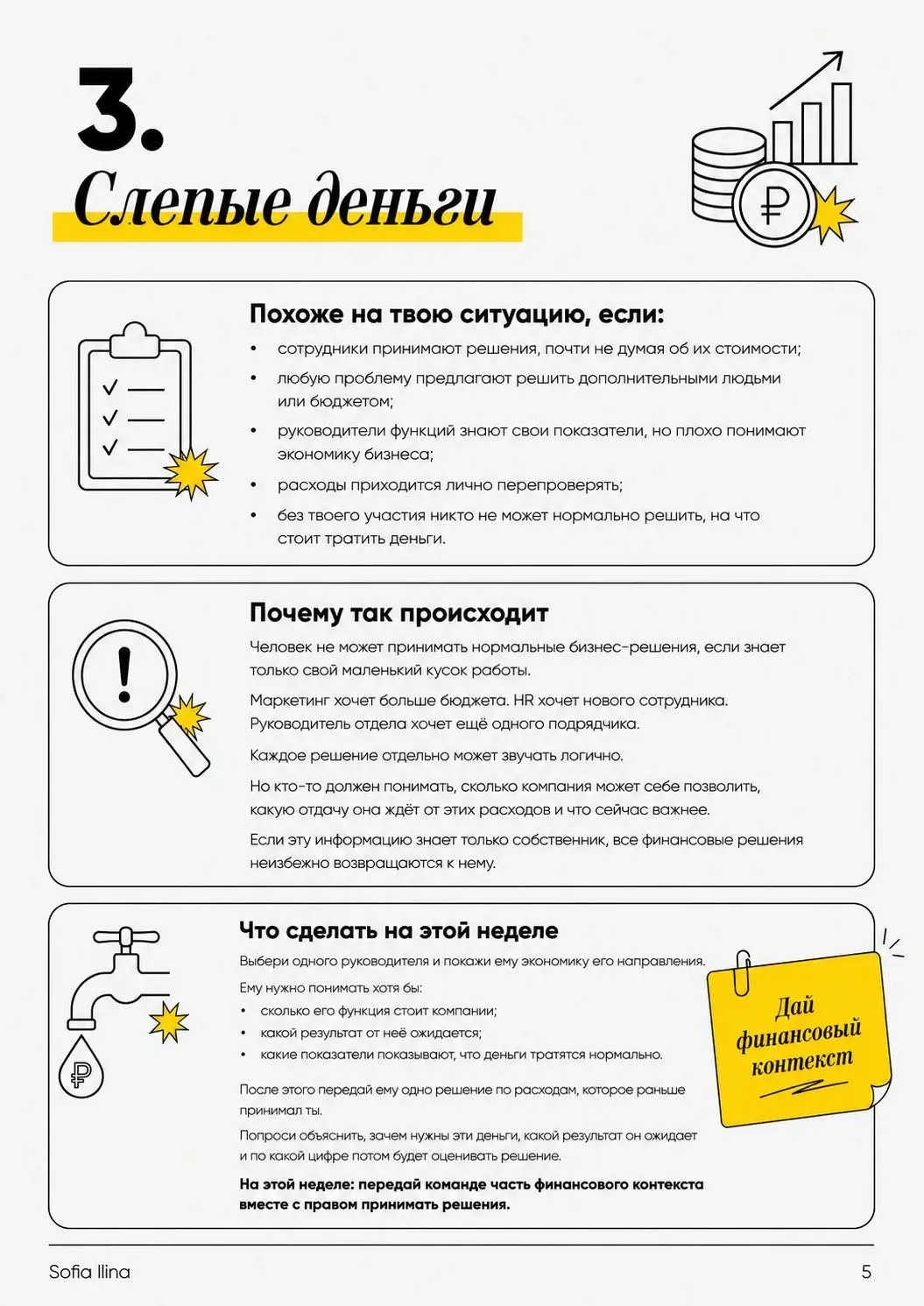 Слепые деньги