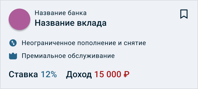 Пример карточки вклада в Сбербанке