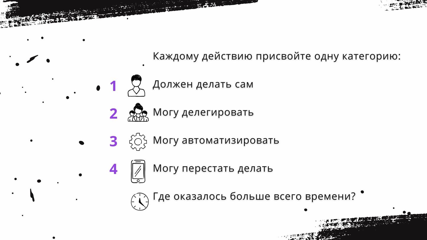 Анализ задач CIO: делать самостоятельно, делегировать, автоматизировать или отказаться