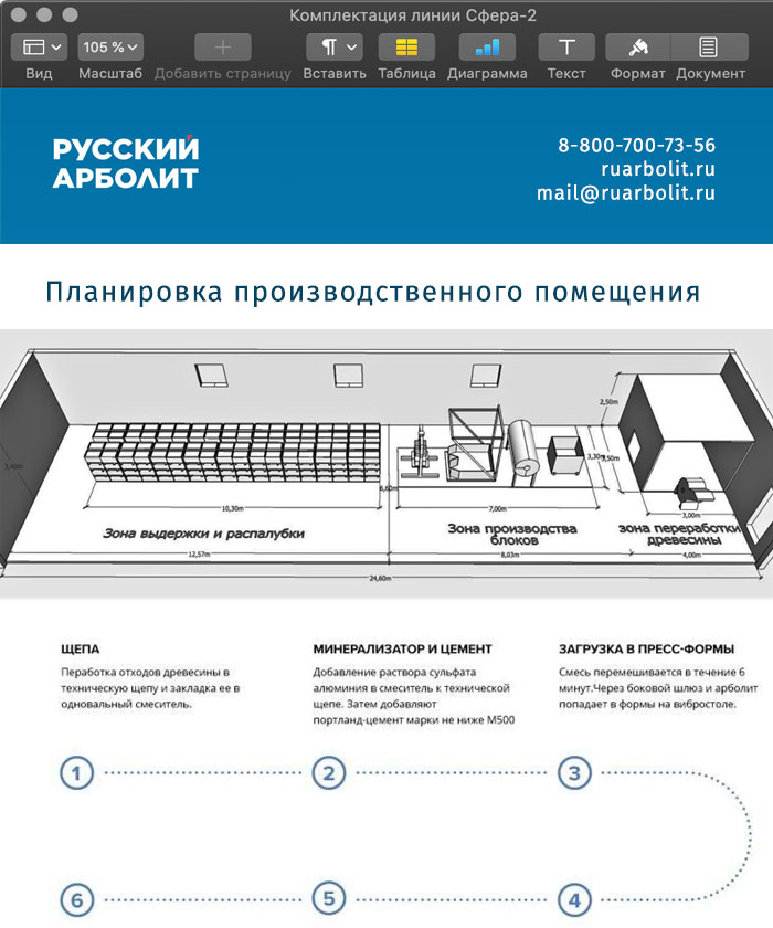 Состав арболита по госту пропорции