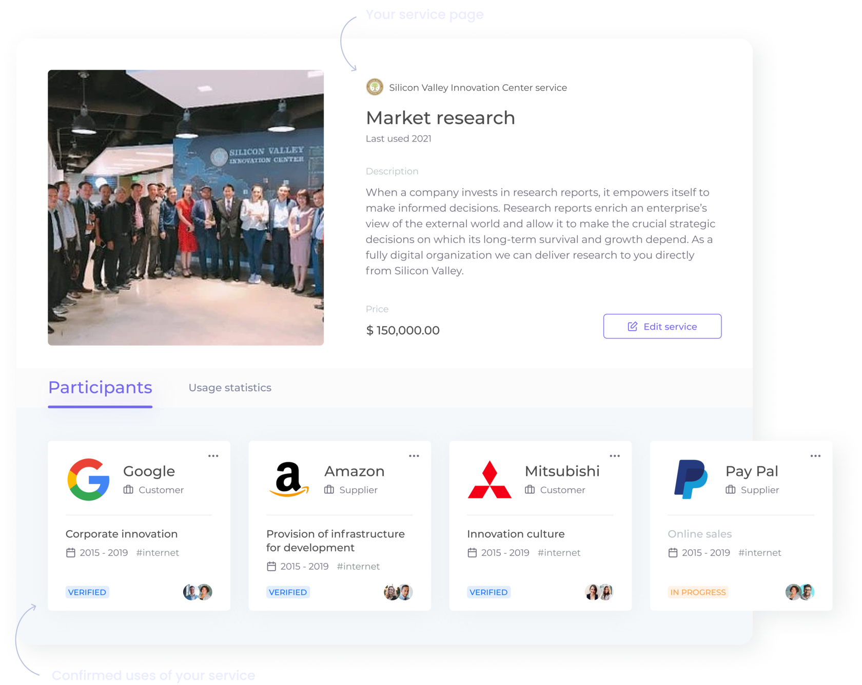 company specific service page
